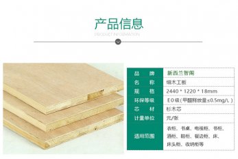 中國細木工板生產(chǎn)廠家有哪些？